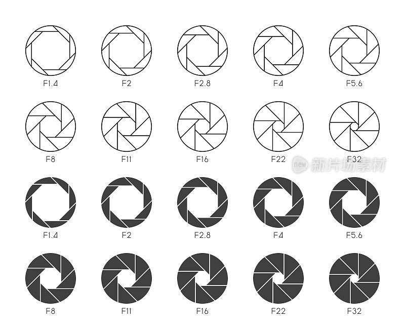 Size of Aperture Set 3 - Multi Thin Icons